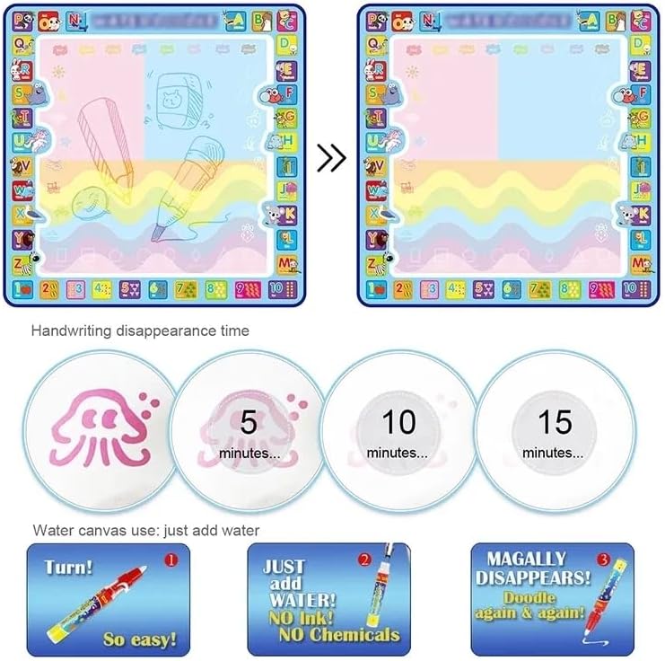 Facehub47 FACE HUB Extra Large 100X100 CM Aqua Magic Water Doodle Mat Water Drawing, Coloring and Doodling Mat for Toddler Kids Educational Toys Gifts for Boys Girls Age 2 3 4 5 6 7 8 Year Old - Image 4