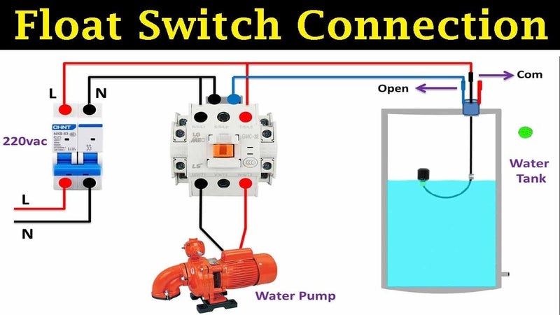 JES Resale by JES Level Controller Device Float Switch Sensor for Water Level Controller with 3 Meter Wire Select Nonc 3 Meters Cable Length 230 Volt Multicolour - Image 5