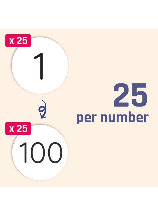 TownStix 25 Sheets 1 To 100 Number Stickers Labels 0.4 Round Pack Of 2500 - Image 2