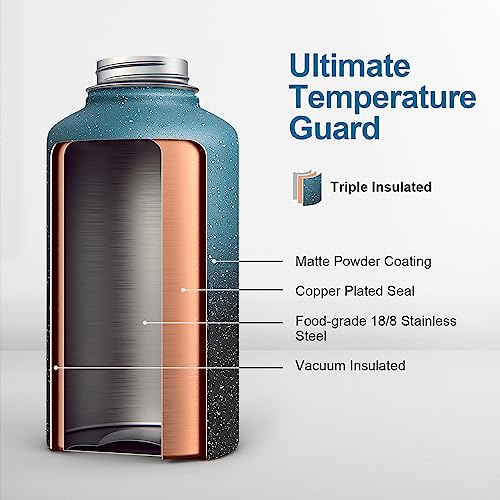 Coolflask 64 oz Water Bottle Insulated with Straw&3 Lids, Half Gallon Water Jug Galaxy Large Metal Stainless Steel Vacuum Flask for Gym, Sports and Travel, Keep Cold 48H Hot 24H,Turquoise - Image 4