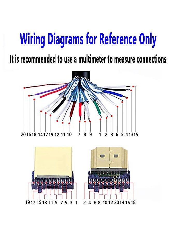 HDMI Solderless Adapter, 2 Pack Gold Plated HDMI Extension Cable Connector, Signals Terminal Breakout Board Free Welding Connector with Plastic Cover Screwdriver - Image 5