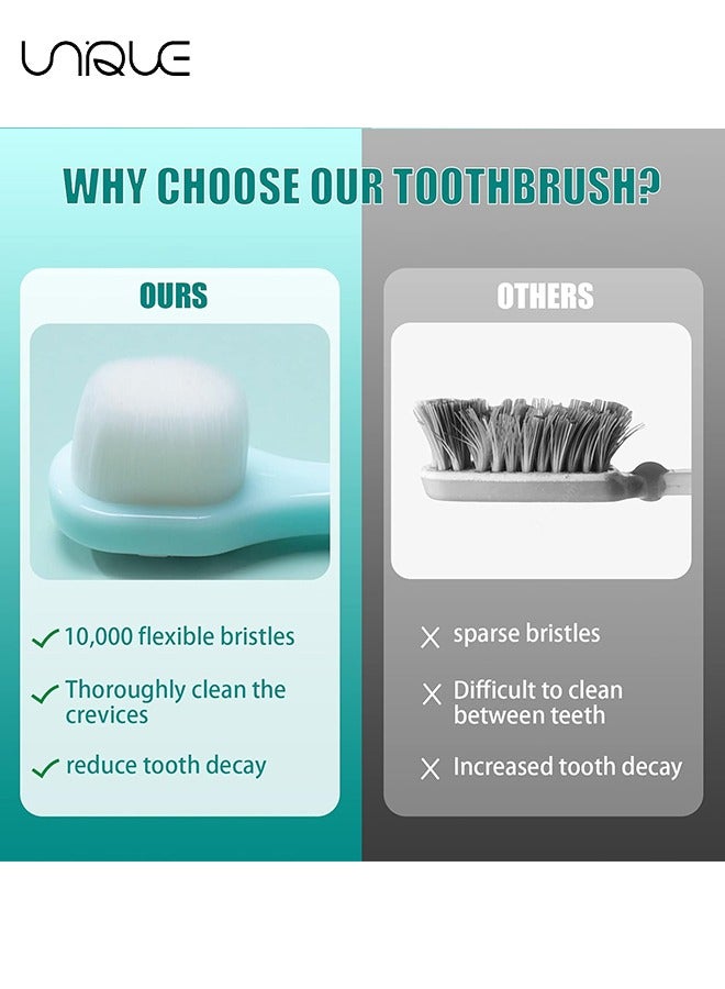 يونيك فرشاة أسنان للأطفال من سن 3 إلى 12 سنة ، فرشاة أسنان نانو بيبي 4 قطع مع منظف اللسان ، فرشاة أسنان لطيفة للأطفال لمدة 12 شهرا ، فرشاة أسنان فائقة النعومة مع شعيرات خيط تنظيف ناعمة 10000 للعناية باللثة للأطفال - Image 4
