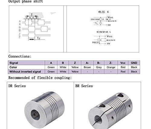 CALT 6mm Shaft Encoder 2000 PPR Pushpull HTL Line Driver Universal Output 6-Way Signal 5-26Vdc Supply - Image 4