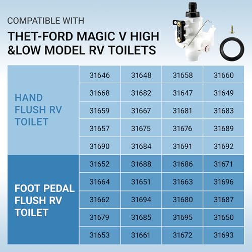 Fetechmate 31705 31688 RV Toilet Water Valve Kit Freeze-resistant & Leak-resistant, Fit for Thet-ford RV Toilet Parts Compatible with Thet-ford Aqua-Magic V High and Low Models Camper Toilet Valve by Fetechmate - Image 2