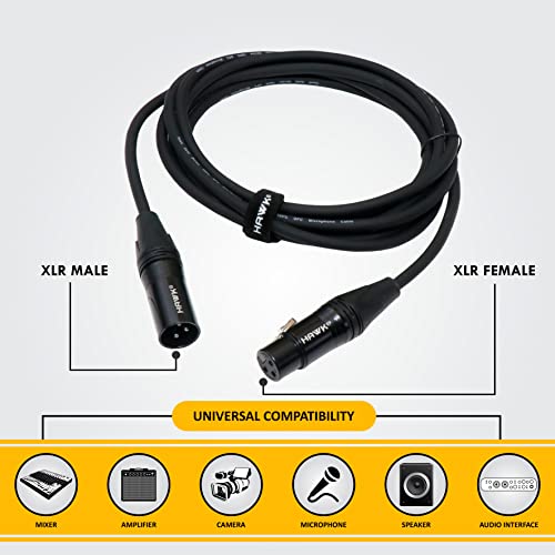 HAWK PROAUDIO SXFG033 Speaker Gold Series XLR Male to Female with Cable Tie - 10 Meter (Black) - Image 2
