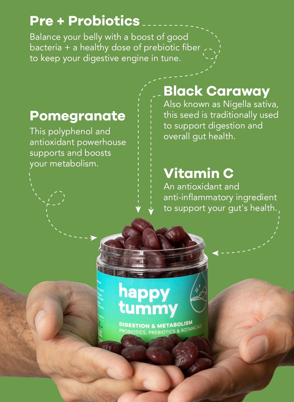 Nutrili Happy Tummy Probiotics Gummies 150G Vegan Sugar Free Gummies 60'S