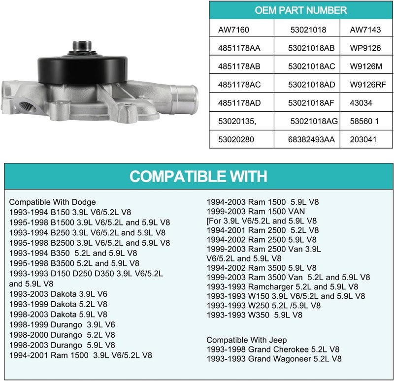 AULINK AW7160 Water Pump for Dodge and Jeep Models - Image 5