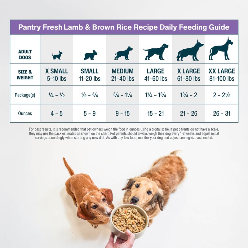 JustFoodForDogs Pantry Fresh Wet Dog Food, Complete Meal or Dog Food Topper, Lamb & Brown Rice Human Grade Dog Food Recipe - 12.5 oz (Pack of 6) - Image 4