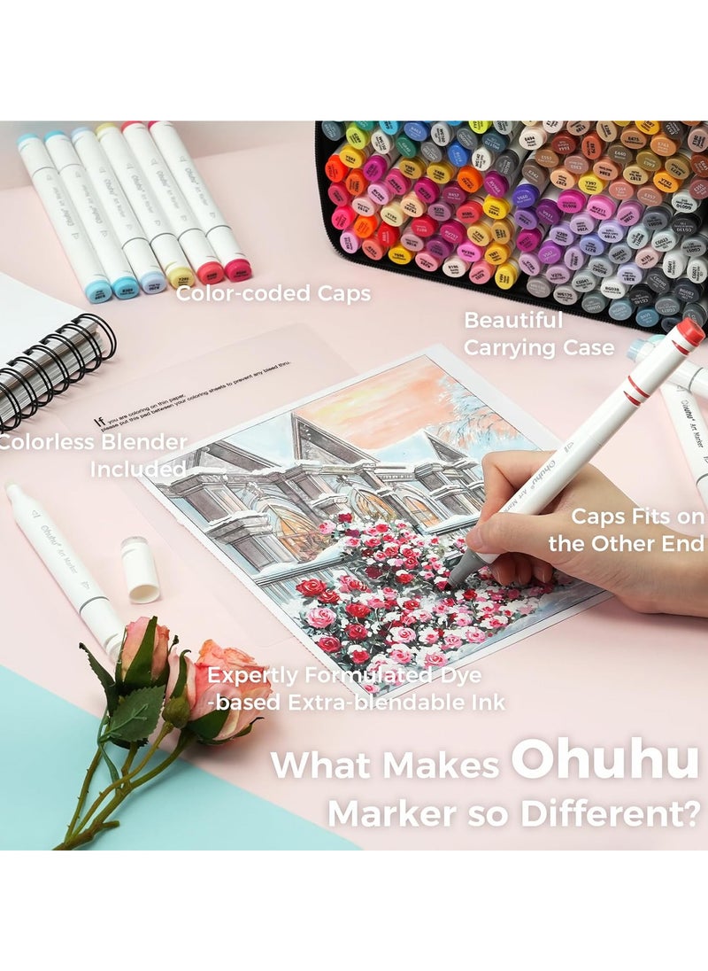 Ohuhu Markers - Double Tipped Art Marker Set for Artist Illustration -160 Colors- Chisel & Fine Dual Tips- Oahu of Ohuhu Markers - Refillable