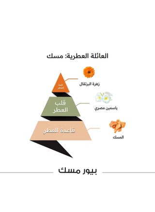 زيت المسك النقي - 500 مل لجهاز تعطير المنزل - view 3