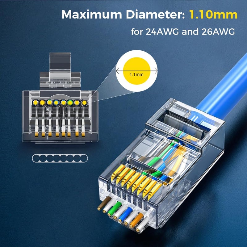 ZOERAX 100-Pack RJ45 Cat6 Pass Through Connector RJ45 Modular Plugs for Solid or Stranded UTP Cable - Image 2