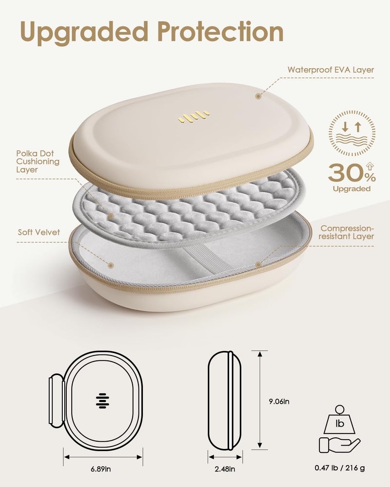 SQERO Headphone Case Hard Shell for Bose Quietcomfort/Skullcandy/JBL Tune 720BT/520BT/510BT/Live 770NC/460NC, Super-Slim Upgrade PU Pocket Over-Ear Headset Universal Portable Travel Organizer Bag - Image 4