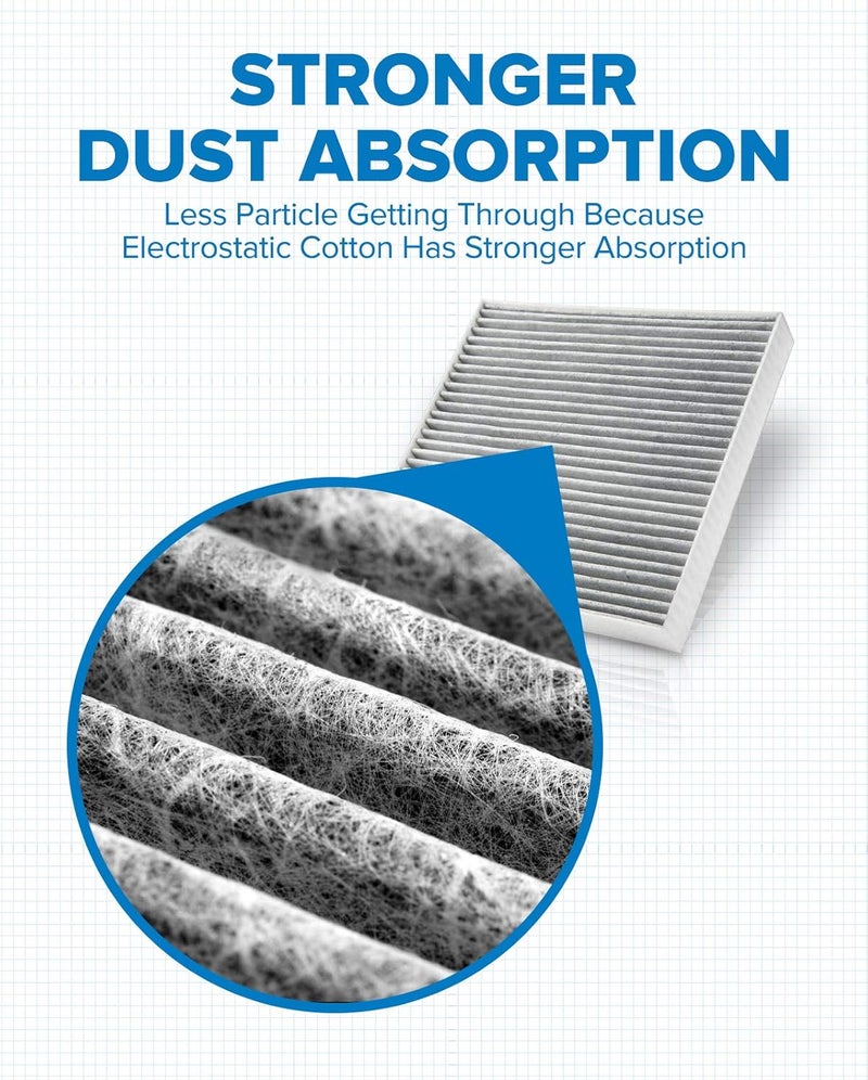 PHILTOP Cabin Air Filter, Replacement for CF10285 CP285 4Runner Camry Corolla Tundra Highlander Avalon Prius Sequoia IS250 RX350, Premium Cabin Filter with Activated Carbon Filter Up Dust Pollen Odor - Image 2