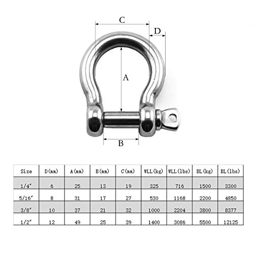 Lind Kitchen 4pcs 5/16 Inch Stainless Steel Bow Shackle Screw Pin Anchor Shackle Hardware Rigging Outdoor Tools for Survival Rope Paracord Camping Bracelet Bow Buckle M8 - Image 4