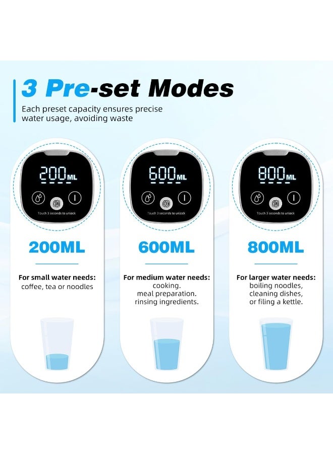 Water Dispenser for 5 Gallon Bottle with Digital Display, 4 Dispense Modes, Portable USB Charging Electric Water Pump, Foldable Spout, Food-Grade Water Jug Pump for Home, Office, RV, Campin(Black) - Image 3