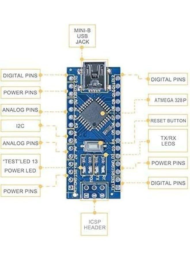 ELEGOO Nano Board CH 340/ATmega+328P Without USB Cable, Compatible with Arduino Nano V3.0 (Nano x 3 Without Cable) - Image 1