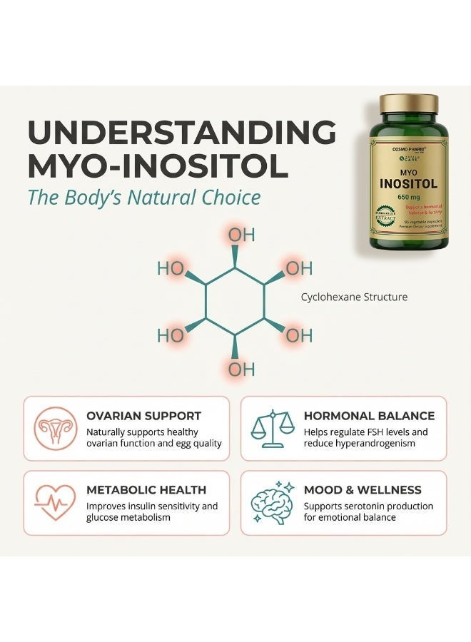 Cosmo Pharm Myo Inositol 750mg | Supports Hormonal Balance & a Healthy Cycle for Women | 90 Vegetable Capsules - Image 3
