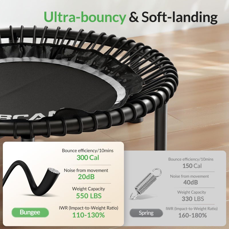 BCAN 48" Adult Fitness Trampoline with Durable Bungees, Stable & Quiet Exercise Rebounder,Great Mini Trampoline for Indoor/Garden Workout - Image 2