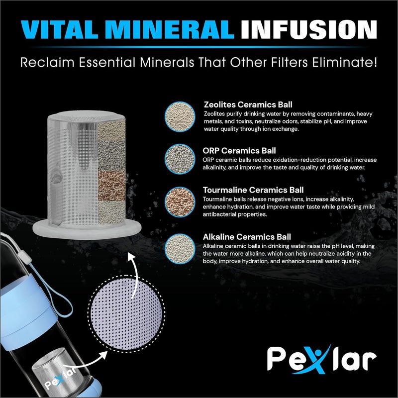 Pexlar Alkaline Water Filter Bottle Borosilicate Glass Alkaline Water Generator Blue 500 ml - Image 5