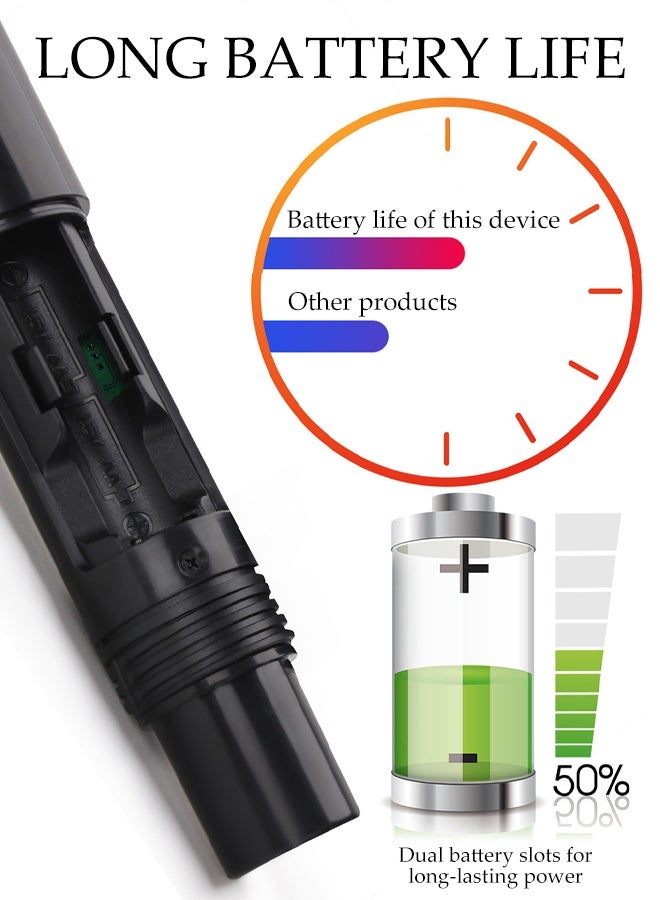 DUNISO Wireless Microphone，Handheld Dynamic Wireless Mic，Plug And Play，Anti Interference,Intelligent Noise Reduction，Equipped With Battery, Adapter, Charging Cable, And Anti Slip Ring，Suitable For Singing, Karaoke, Church, Speech, Wedding, Party  - Image 5