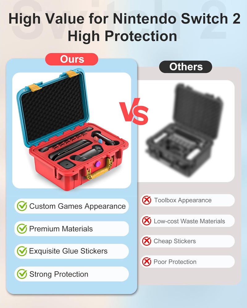 STARTRC GAMES Hard Carrying Case for Nintendo Switch 2, Professional Deluxe IP67 Waterproof, Soft Lining Hard Travel Case for Nintendo Switch 2 Console Pro Controller & Accessories (Blue & Orange) - Image 4