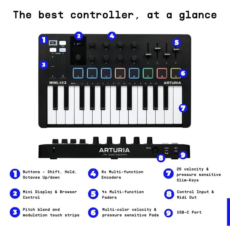 Arturia MiniLab 3، وحدة تحكم MIDI USB-C ذات 25 مفتاح رفيع مع ضمان 5 سنوات، 8 وسادات LED مضاءة، 8 مقبض، 4 منزلقات، مخرج MIDI، مبرمج مدمج، وضع الأوتار وحزمة البرمجيات - أسود - Image 3