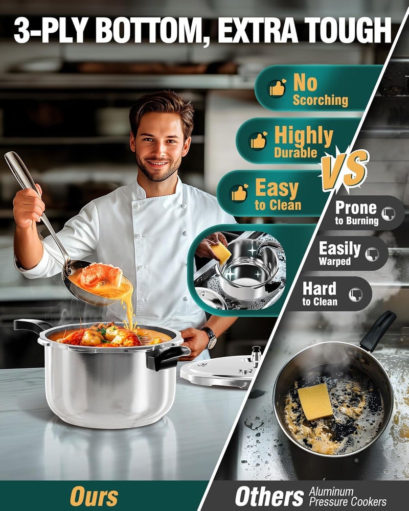 WantJoin Stainless Steel Pressure Cooker(Non-Aluminum),10 Quart Induction Compatible Pressure Cooker with Spring Valve Safeguard Devices,Compatible with Gas & Induction Cooker - Image 3