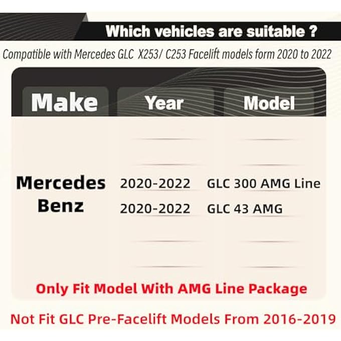 Sts.Ev01 STSEV01 Front Bumper Lip Splitter Spoiler Fit for Mercedes GLC 2020 2021 2022 X253/ C253/ GLC300/ 43 (AMG Line Model Only), 4pcs Air Dam Chin Body Kit Underbody Lip Accessories Gloss Black - Image 3