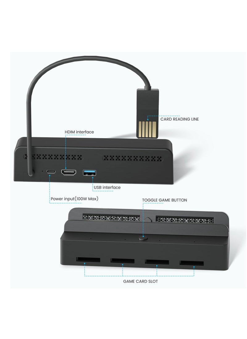 Switch Game Card Reader for Nintendo Switch/Switch OLED, Nintendo Switch Docking Station for TV with 4K HDMI/USB 3.0/ USB-C Charging Ports 4 Card Slots, Official Switch Dock Replacement