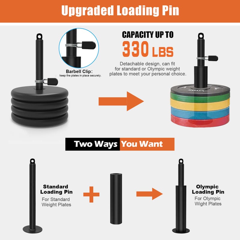 SERTT Weight Pulley System Gym, Pulley Pro Home Cable Pulley System gym for Lat Pull Down, Biceps Curl, Triceps, Shoulders, Back, Forearm Workout, DIY Weight Cable Pulley Attachments for Gym Equipment - Image 5