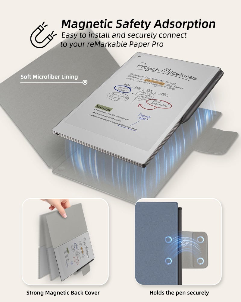 WALNEW حافظة WALNEW لجهاز Remarkable Paper Pro، غلاف كتاب مغناطيسي رفيع مع مشبك قلم، غلاف واقي للنوم/الاستيقاظ لجهاز Remarkable Paper Pro 11.8" (تم إصداره في 2024)، أزرق داكن - Image 3