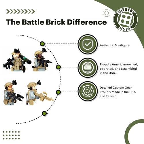 Battle Brick دبابة بريك بارتفاع 16 بوصة قوات خاصة مخصصة رينجرز مخصصة متوافقة مع قطع LEGO 90 معدات مصنوعة في الولايات المتحدة الأمريكية ميني فيغ حقيقية للأعمار من 10 إلى AFOL - Image 5