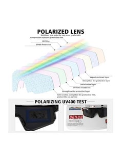 GUDOO Polarized Sports Sunglasses for Men Women Driving Fishing Cycling Mountain Bike Sunglasses UV400 Protection  - Image 4