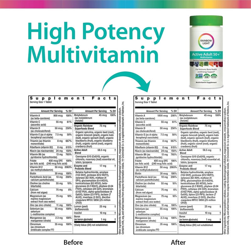 Rainbow Light فيتامينات قوس قزح للبالغين متعددة الفيتامينات فيتامينات C والزنك ومجمع B والكولين والكالسيوم وفيتامين D تدعم صحة العظام والطاقة ودعم المناعة نباتية غير معدلة وراثيًا 90 قرص - Image 2