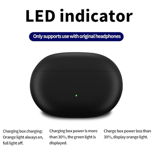 VOXATVO Replacement Charging Case for Solo Buds - Built-in Bluetooth Pairing Sync Button, Solo Buds Earbuds Not Included - Image 3