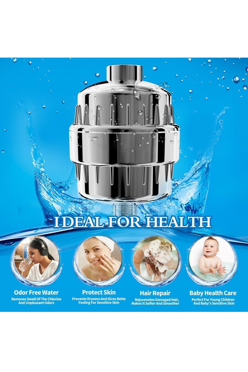Eesyy 25-Stage Shower Filter, Polished Chrome Design, Includes 2 Cartridges (One Pre-Installed), Efficient Hard Water Filtration, Helps Reduce Chlorine and Fluoride  - Image 3