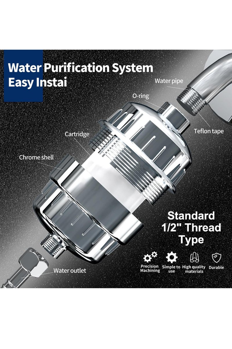 Eesyy 25-Stage Shower Filter, Polished Chrome Design, Includes 2 Cartridges (One Pre-Installed), Efficient Hard Water Filtration, Helps Reduce Chlorine and Fluoride  - Image 4