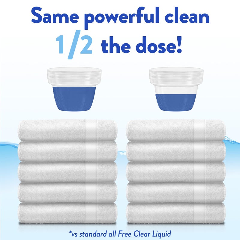 all free clear, Original, Liquid Laundry Detergent for Sensitive Skin, Unscented and Hypoallergenic, Concentrated, 82.5oz, 110 Loads - Image 5