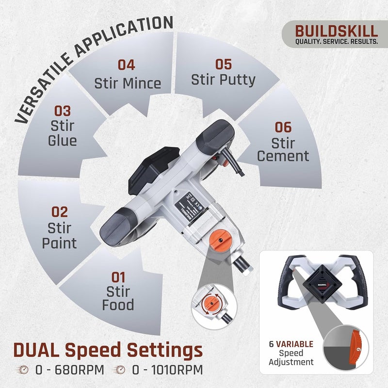 BUILDSKILL BUILDSKILL 1400w concrete mixer machine dual variable speed up to 1010RPM 140mm chrome finish stirrer highperformance copper motor safe durable mixing solution for plaster concrete paint - Image 4