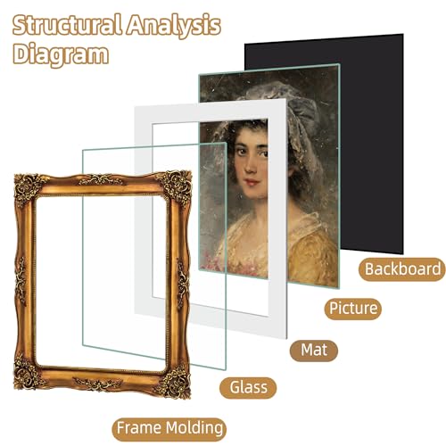FJXMFRAME Vintage 8x10 Picture Frame Gold Antique Picture Frames for Wall Hanging & Tabletop, Ornate Baroque Frames 8x10 or Matted to 5x7 Photo (8x10 inch, Bronze) - Image 5