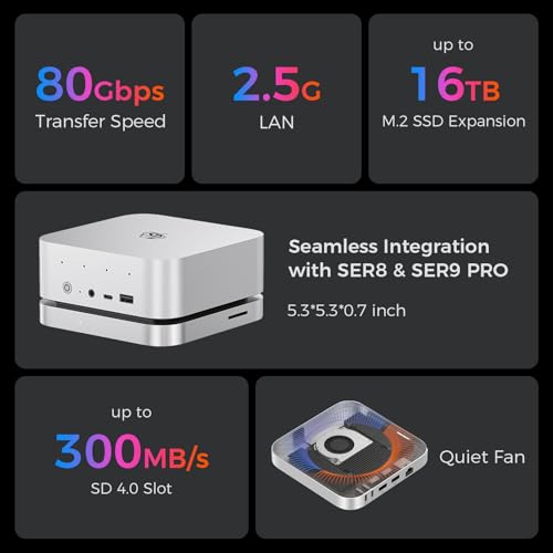 Beelink Mate SE-A 80Gbps USB-C Docking Station for SER8/SER9 PRO Mini PC, Dual M.2 PCIex2 SSD Slot(16TB Max), USB-A3.0 * 2, 2.5G LAN*1, SD4.0 * 1, Aluminum Alloy, Frost Silver - Image 3