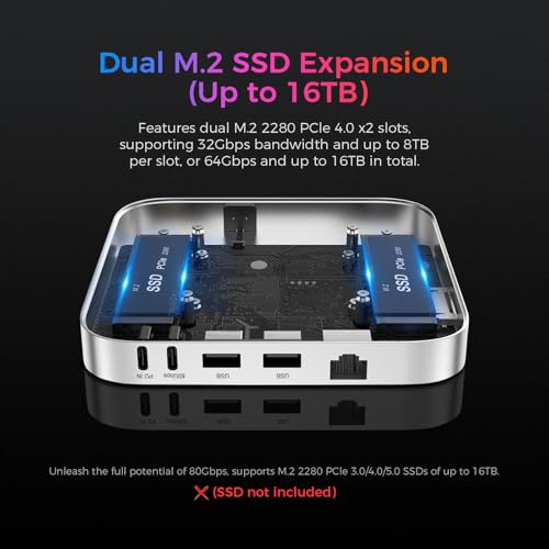 Beelink Mate SE-A 80Gbps USB-C Docking Station for SER8/SER9 PRO Mini PC, Dual M.2 PCIex2 SSD Slot(16TB Max), USB-A3.0 * 2, 2.5G LAN*1, SD4.0 * 1, Aluminum Alloy, Frost Silver - Image 4
