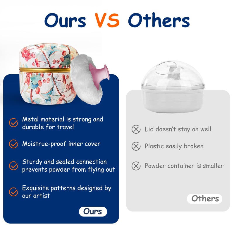 Qopoto Body Powder Puff and Container for Dusting Powder, Women Powder Puff and Powder Case for Bath and Travel (Ormosia) - Image 5