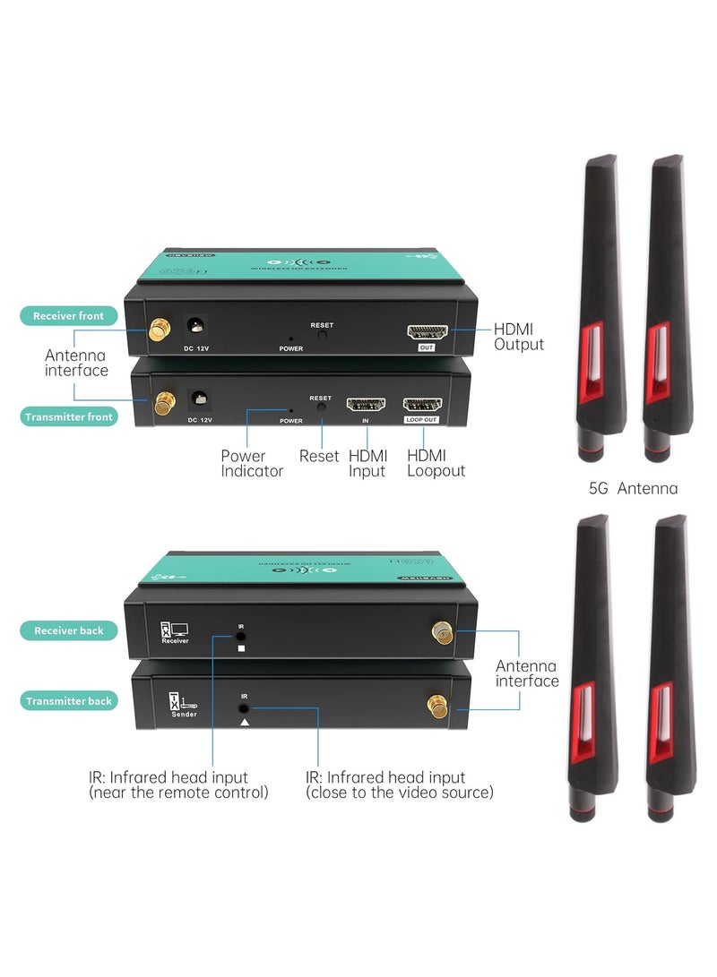 SOLARAE Wireless HDMI Transmitter and Receiver Extender, 1x4-200m (656Ft) 5.8GHz, 1080P@60Hz, Audio Video Extender Kit with IR and HDMI Loop-Out for TV, DSLR Camera, Projector, DVR, Laptop, PS5, Switch - Image 4