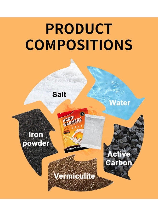 Unique 5 Bags (10 PCS) Hand Warmers - Air-Activated Disposable Hand Warmers - Long Lasting Safe Natural Odorless Air Activated Warmers Up to 8 Hours of Heat - Image 3