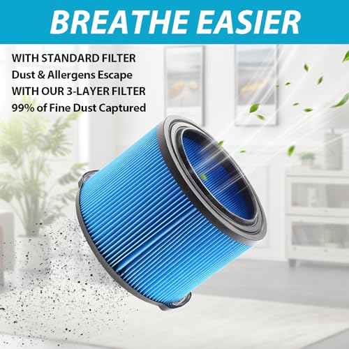 ANBOO 2 Pack VF3500 Replacement Filter for Ridgid Wet Dry Vac, 3-Layer Fine Dust Filter Compatible with WD4070 WD4522 WD4050 WD3050 WD4080 4000RV 4500RV Vacuum, Washable & Reusable - Image 3