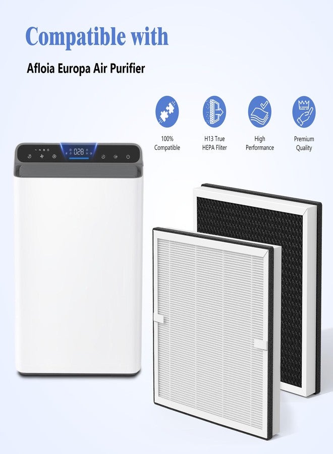 XBWW 2 Packs Europa Replacement Filters Compatible with Afloia Europa Air Cleaner Purifier, 3-in-1 Filtration of Pre-filter, Main Filter and Activated Carbon Filters - Image 2