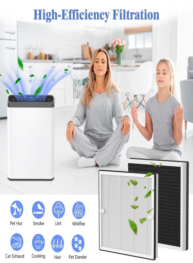 XBWW 2 Packs Europa Replacement Filters Compatible with Afloia Europa Air Cleaner Purifier, 3-in-1 Filtration of Pre-filter, Main Filter and Activated Carbon Filters - Image 5