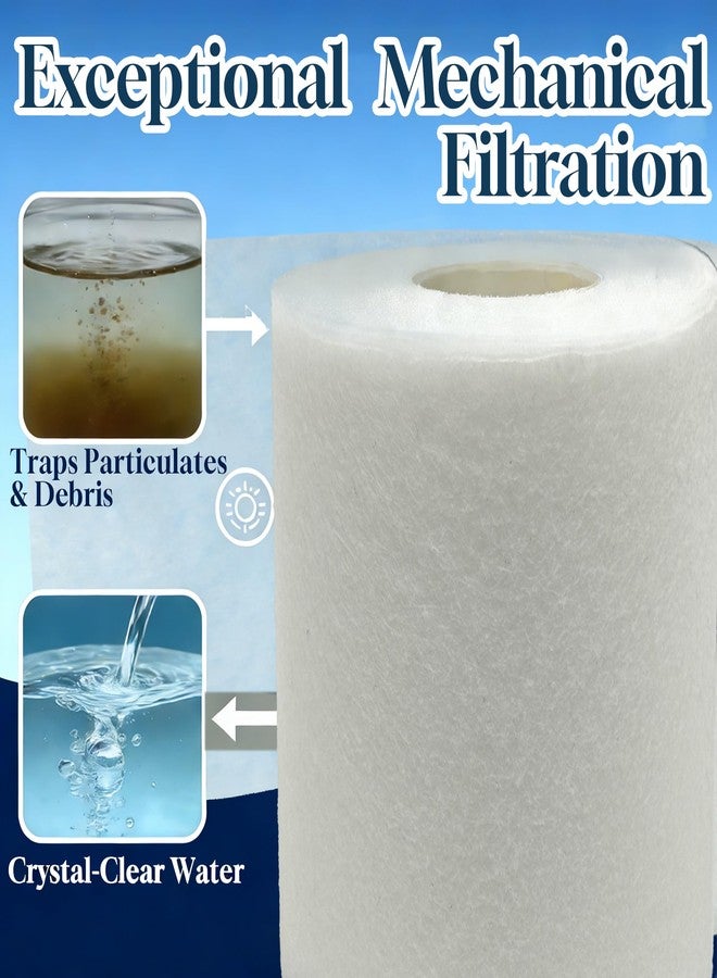 PurifyLogix Fleece Roll Replacement for Red Sea 1200, Efficient Filtration Media for ReefMat 1200, Ideal Filter Media for Coral & Reef Aquarium Maintenance, 115' Long * 6.7" High - Image 5