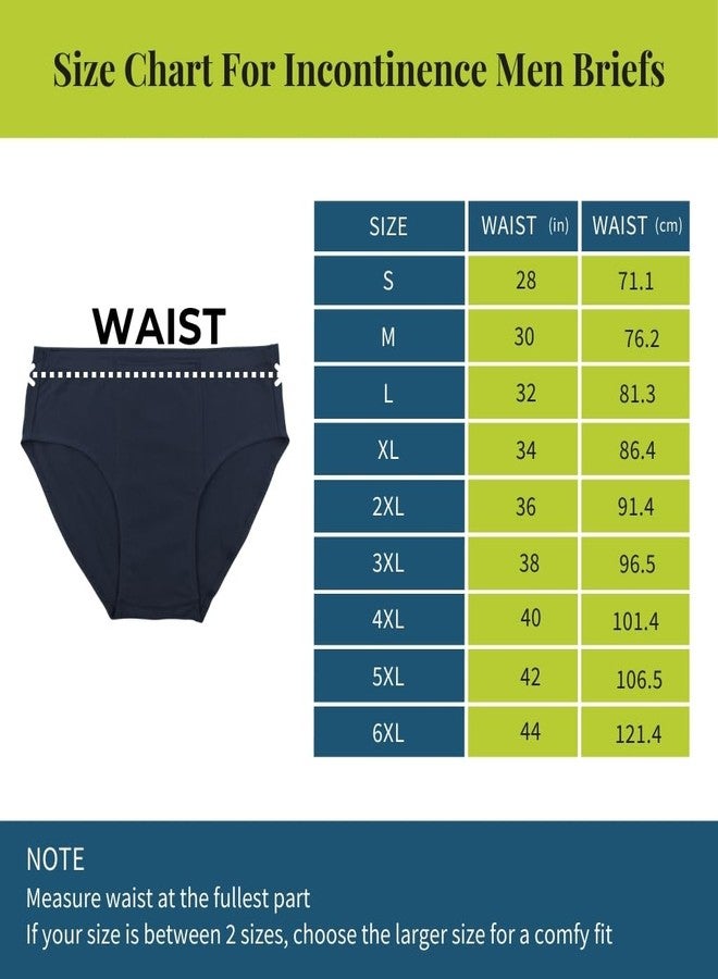 Pristine Life | Incontinence Underwear For Men | Absorbs 35ml Of Leaks | Wash & Reuse | Anti Bacterial, Hygienic & Leakproof | Comfy Cotton | Pack Of 2 | Navy Blue & Grey | 4XL - Image 2
